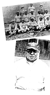 Negro Baseball League Timeline