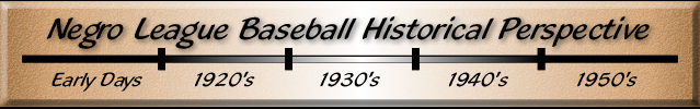 Negro Leafgue Baseball Historical Perspective